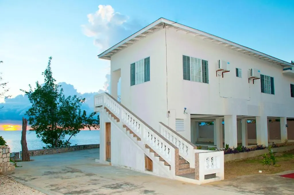 Alvynegril Guest House