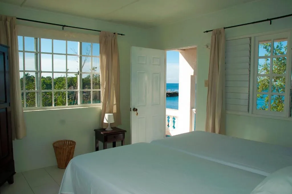 Alvynegril Guest House Negril