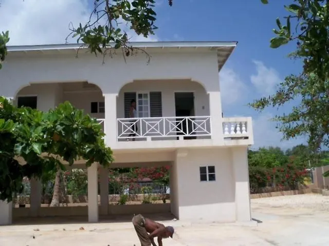 Alvynegril Guest House